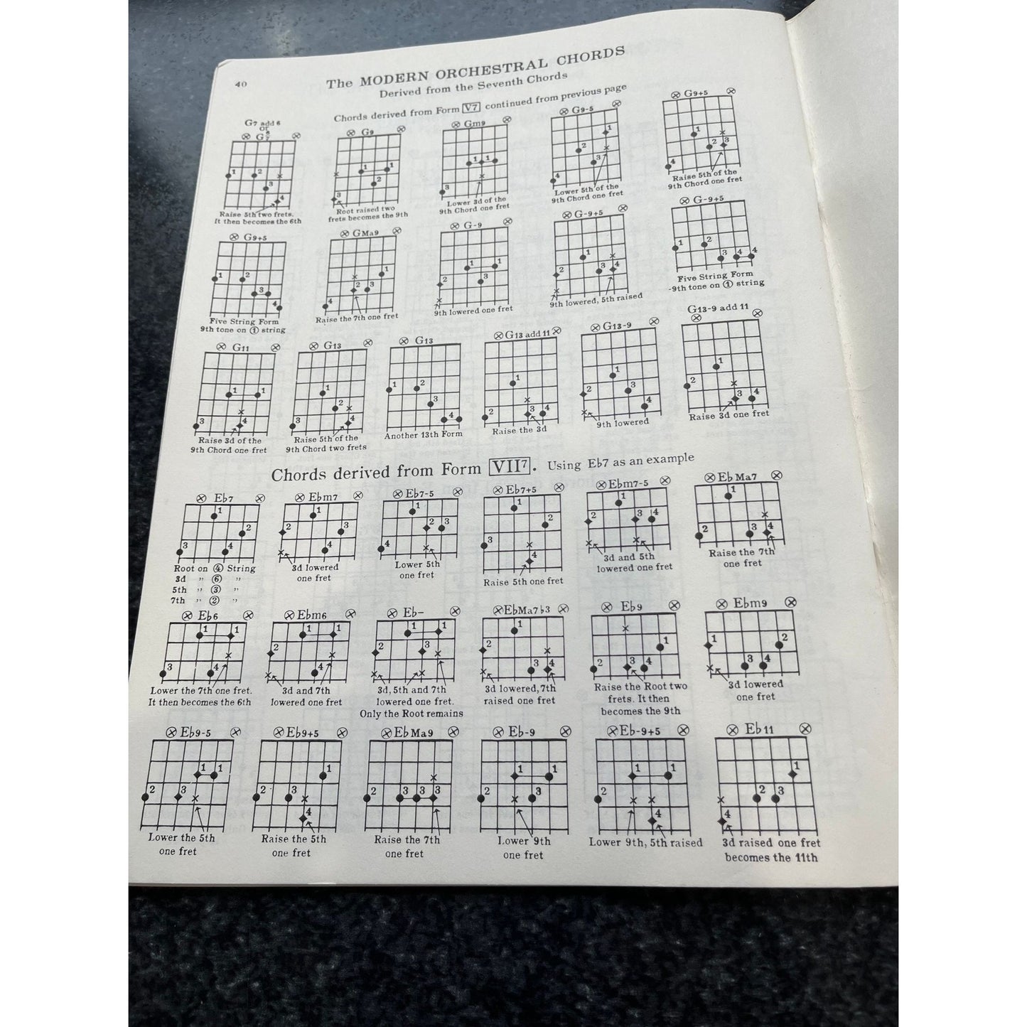 Vintage 1959 Mel Bal Guitar Chords in Photo Diagram Form First Edition